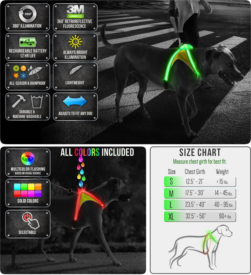 Noxgear LightHound - LED Illuminated Dog Harness | MunroKennels.com Edmonton & Calgary Alberta,